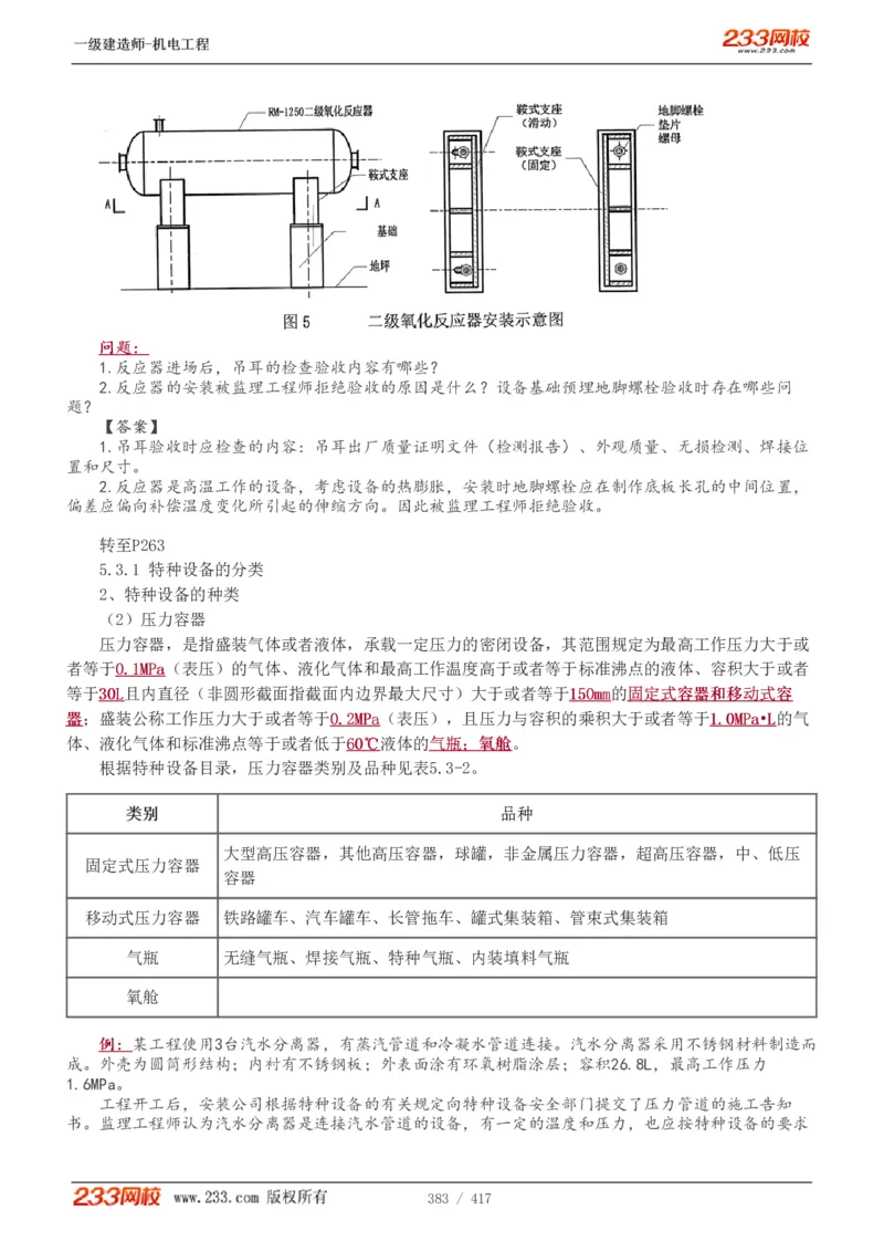 1-70_2026年一级建造师_2026年一建机电_2025年一建机电SVIP_02-基础精讲✿高端面授✿深度强化_18-机电《教材精讲班》王子初、王克233_王克_讲义