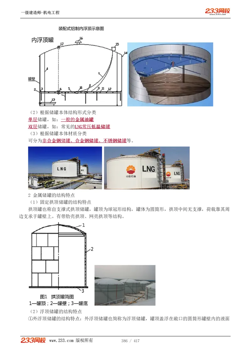 1-70_2026年一级建造师_2026年一建机电_2025年一建机电SVIP_02-基础精讲✿高端面授✿深度强化_18-机电《教材精讲班》王子初、王克233_王克_讲义