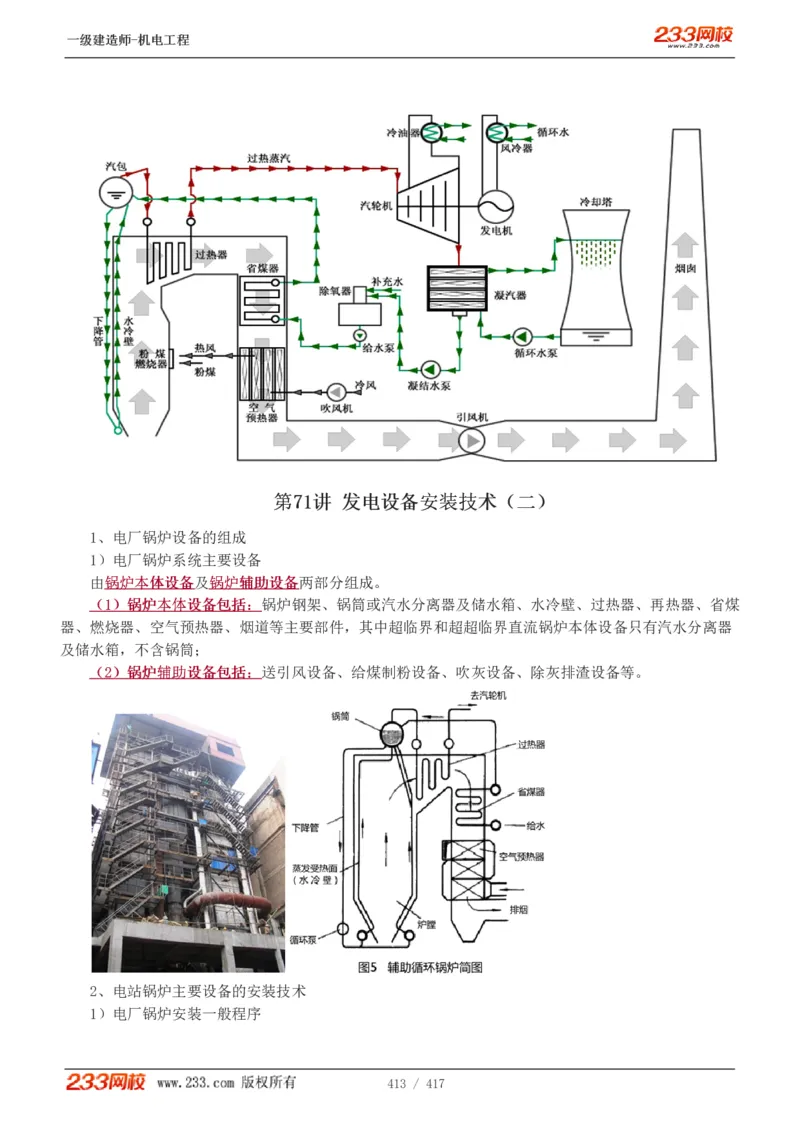 1-70_2026年一级建造师_2026年一建机电_2025年一建机电SVIP_02-基础精讲✿高端面授✿深度强化_18-机电《教材精讲班》王子初、王克233_王克_讲义