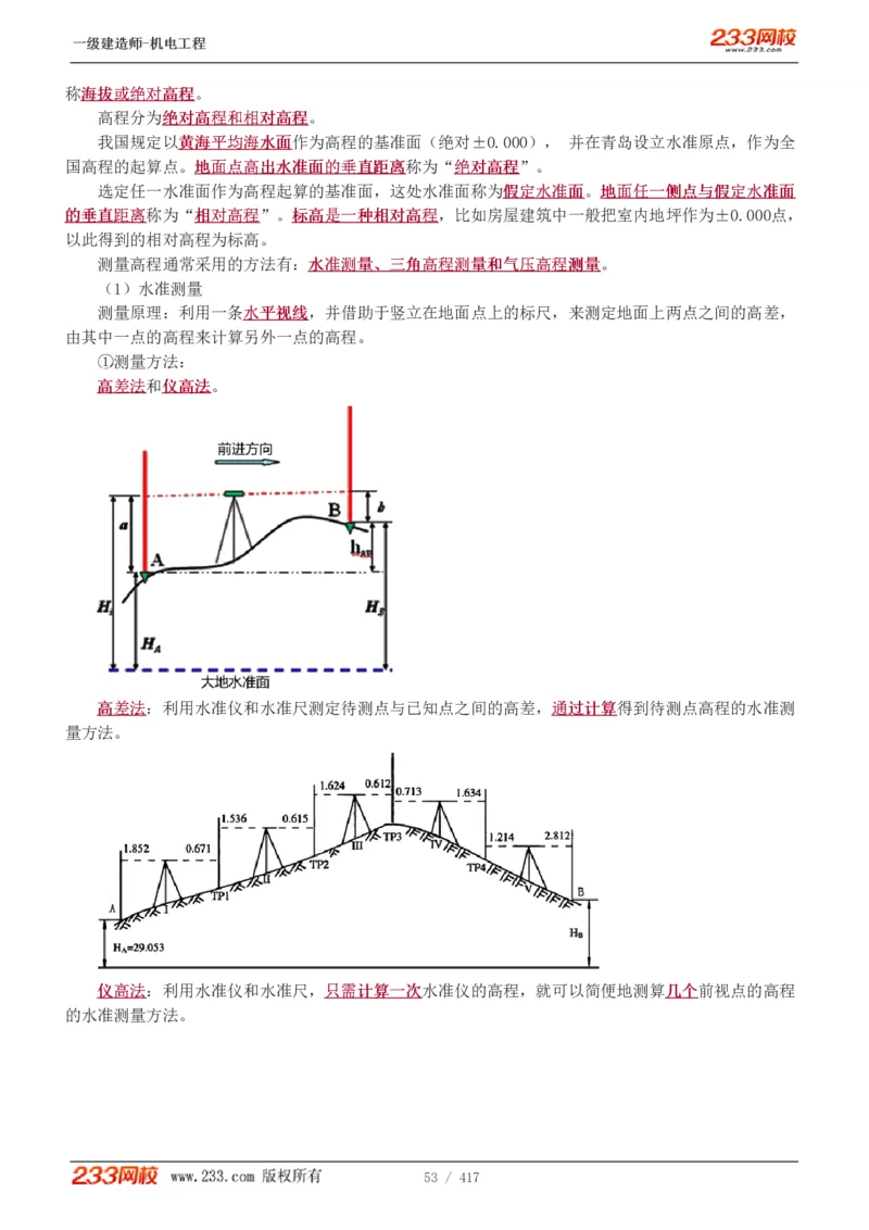 1-70_2026年一级建造师_2026年一建机电_2025年一建机电SVIP_02-基础精讲✿高端面授✿深度强化_18-机电《教材精讲班》王子初、王克233_王克_讲义