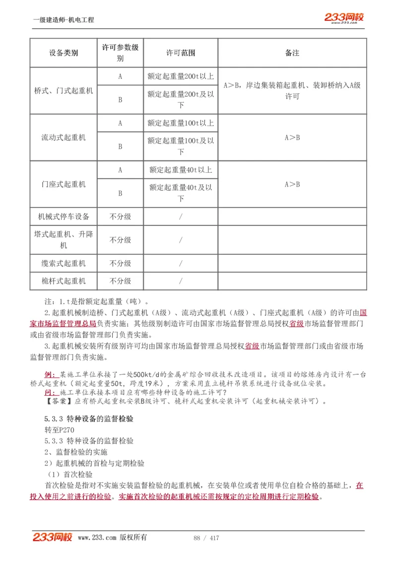 1-70_2026年一级建造师_2026年一建机电_2025年一建机电SVIP_02-基础精讲✿高端面授✿深度强化_18-机电《教材精讲班》王子初、王克233_王克_讲义