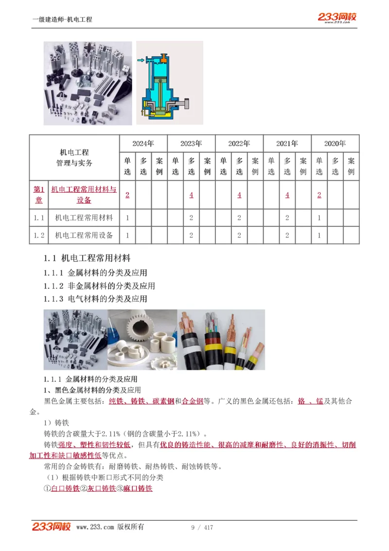 1-70_2026年一级建造师_2026年一建机电_2025年一建机电SVIP_02-基础精讲✿高端面授✿深度强化_18-机电《教材精讲班》王子初、王克233_王克_讲义