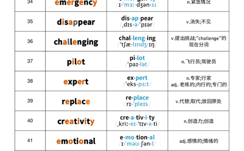 2025秋人教版八年级上册英语U7音节划分记忆单词默写_初中英语新版_最新人教版英语八年级上册_新版_初中英语8上新更新第三套可选择_10单词默写+字帖_单词表