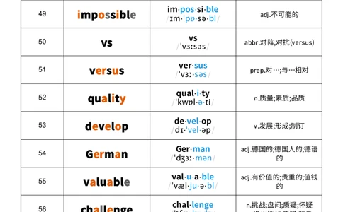 2025秋人教版八年级上册英语U7音节划分记忆单词默写_初中英语新版_最新人教版英语八年级上册_新版_初中英语8上新更新第三套可选择_10单词默写+字帖_单词表