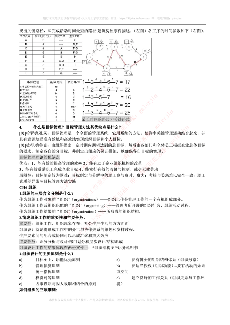 联通笔试知识点之--（市场类）管理学复习知识点讲义整理_2025春招题库汇总_通信运营商_集合_移动联通电信_移动+电信+联通_2020中国联通笔试系统复习资料_1中国联通知识点笔记资料