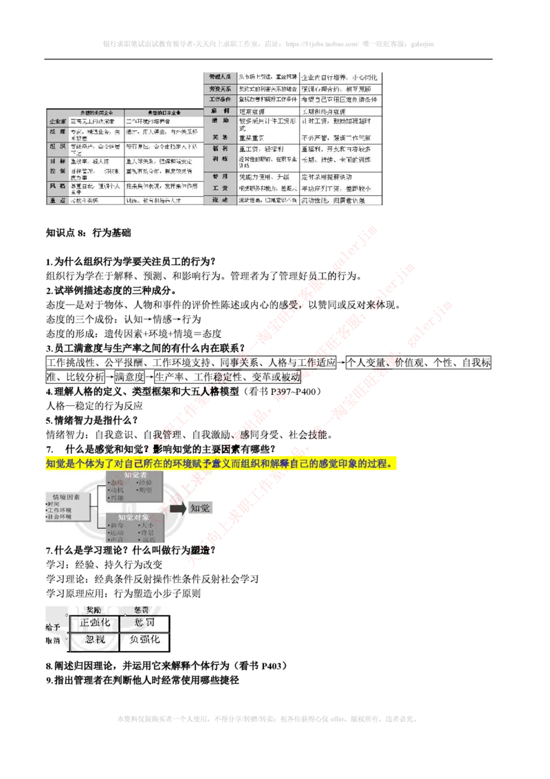 联通笔试知识点之--（市场类）管理学复习知识点讲义整理_2025春招题库汇总_通信运营商_集合_移动联通电信_移动+电信+联通_2020中国联通笔试系统复习资料_1中国联通知识点笔记资料