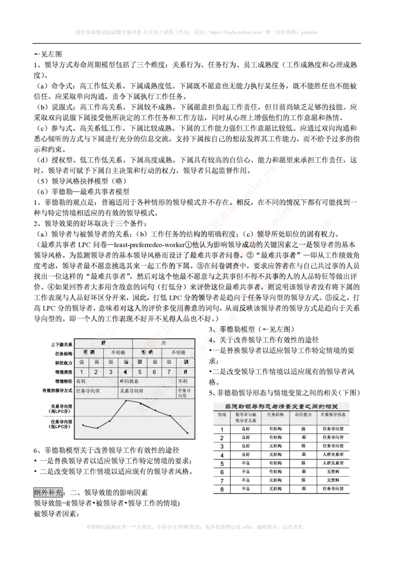 联通笔试知识点之--（市场类）管理学复习知识点讲义整理_2025春招题库汇总_通信运营商_集合_移动联通电信_移动+电信+联通_2020中国联通笔试系统复习资料_1中国联通知识点笔记资料