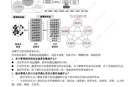 联通笔试知识点之--（市场类）管理学复习知识点讲义整理_2025春招题库汇总_通信运营商_集合_移动联通电信_移动+电信+联通_2020中国联通笔试系统复习资料_1中国联通知识点笔记资料