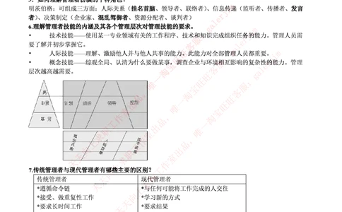 联通笔试知识点之--（市场类）管理学复习知识点讲义整理_2025春招题库汇总_通信运营商_集合_移动联通电信_移动+电信+联通_2020中国联通笔试系统复习资料_1中国联通知识点笔记资料
