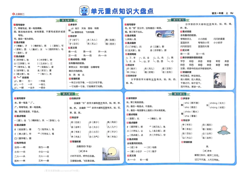 24秋《非常海淀单元测试AB卷》语文1上_2024年人教版小学数学一二三四五六年级上册下册期中期末试a0747_小学全科《同步练习+精品试卷》打包下载（1-6年级单元月考期中期末试卷）