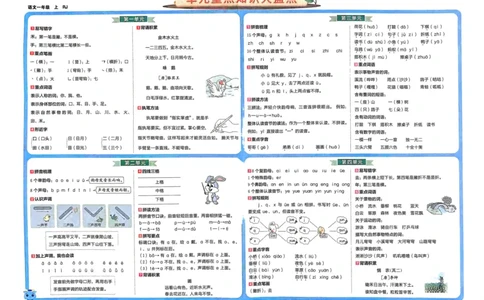 24秋《非常海淀单元测试AB卷》语文1上_2024年人教版小学数学一二三四五六年级上册下册期中期末试a0747_小学全科《同步练习+精品试卷》打包下载（1-6年级单元月考期中期末试卷）