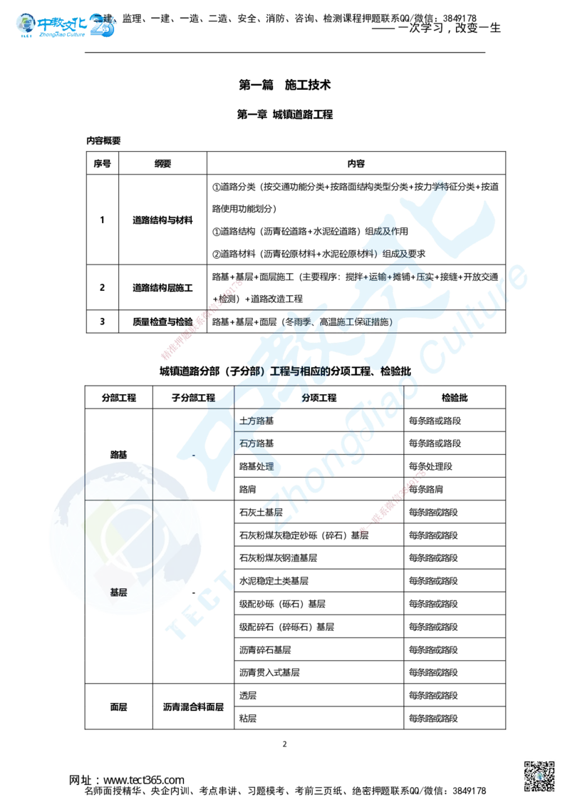 01.2025年一建市政集训面授讲义_2026年一级建造师_2026年一建市政_2025年一建市政SVIP_04-冲刺串讲✿考点强化✿小灶集训_99-市政《名师集训班》刘辉ZJ_课程讲义