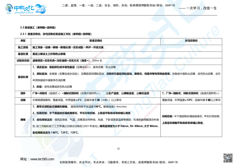01.2025年一建市政集训面授讲义_2026年一级建造师_2026年一建市政_2025年一建市政SVIP_04-冲刺串讲✿考点强化✿小灶集训_99-市政《名师集训班》刘辉ZJ_课程讲义