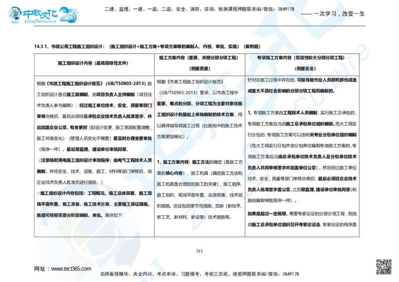 01.2025年一建市政集训面授讲义_2026年一级建造师_2026年一建市政_2025年一建市政SVIP_04-冲刺串讲✿考点强化✿小灶集训_99-市政《名师集训班》刘辉ZJ_课程讲义