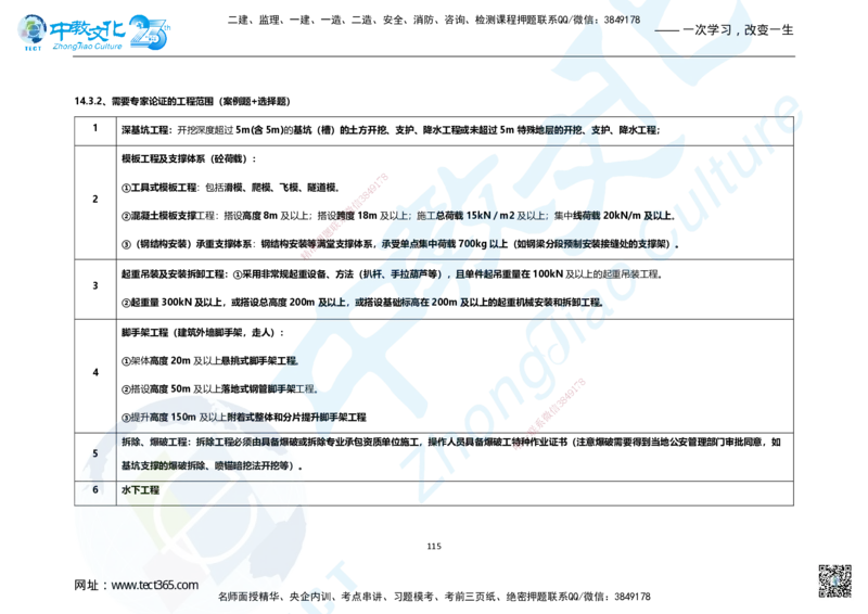 01.2025年一建市政集训面授讲义_2026年一级建造师_2026年一建市政_2025年一建市政SVIP_04-冲刺串讲✿考点强化✿小灶集训_99-市政《名师集训班》刘辉ZJ_课程讲义