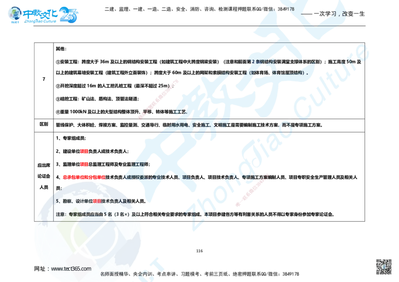 01.2025年一建市政集训面授讲义_2026年一级建造师_2026年一建市政_2025年一建市政SVIP_04-冲刺串讲✿考点强化✿小灶集训_99-市政《名师集训班》刘辉ZJ_课程讲义