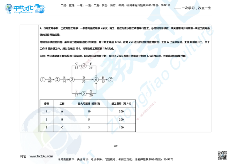 01.2025年一建市政集训面授讲义_2026年一级建造师_2026年一建市政_2025年一建市政SVIP_04-冲刺串讲✿考点强化✿小灶集训_99-市政《名师集训班》刘辉ZJ_课程讲义