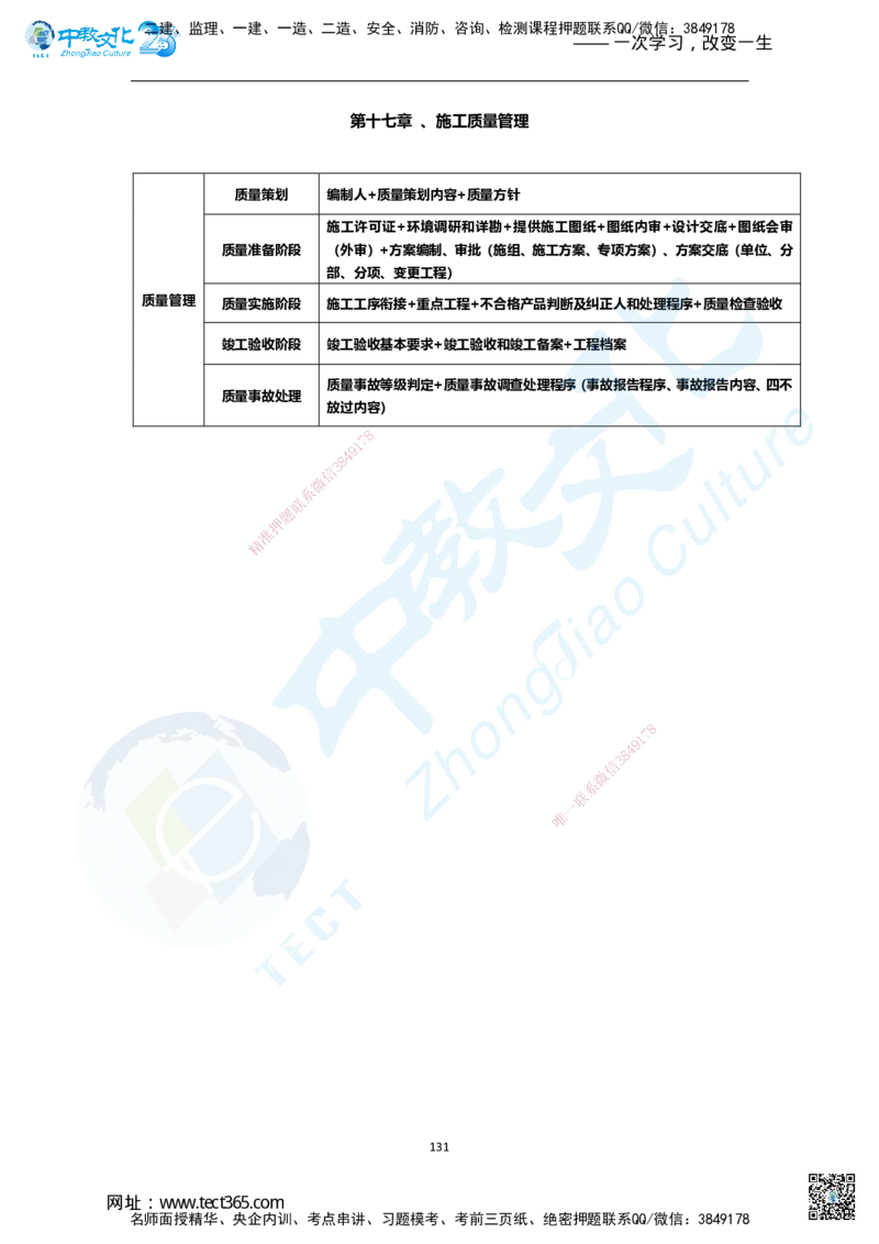 01.2025年一建市政集训面授讲义_2026年一级建造师_2026年一建市政_2025年一建市政SVIP_04-冲刺串讲✿考点强化✿小灶集训_99-市政《名师集训班》刘辉ZJ_课程讲义