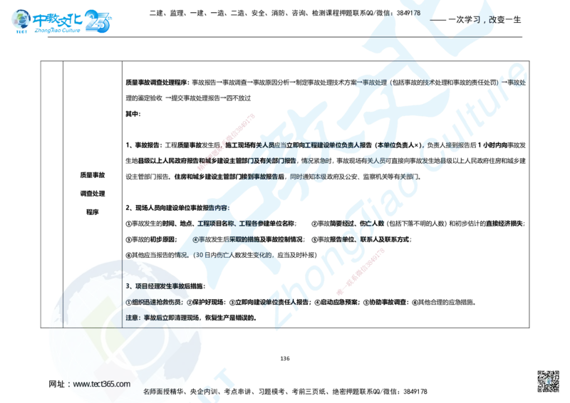 01.2025年一建市政集训面授讲义_2026年一级建造师_2026年一建市政_2025年一建市政SVIP_04-冲刺串讲✿考点强化✿小灶集训_99-市政《名师集训班》刘辉ZJ_课程讲义