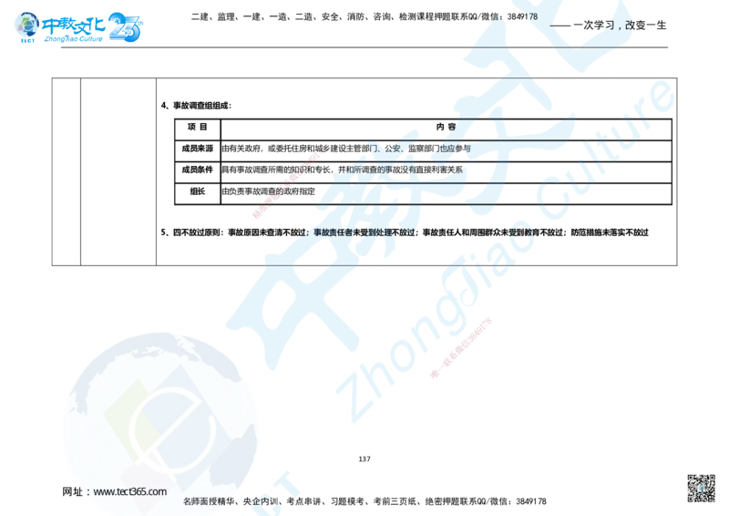 01.2025年一建市政集训面授讲义_2026年一级建造师_2026年一建市政_2025年一建市政SVIP_04-冲刺串讲✿考点强化✿小灶集训_99-市政《名师集训班》刘辉ZJ_课程讲义