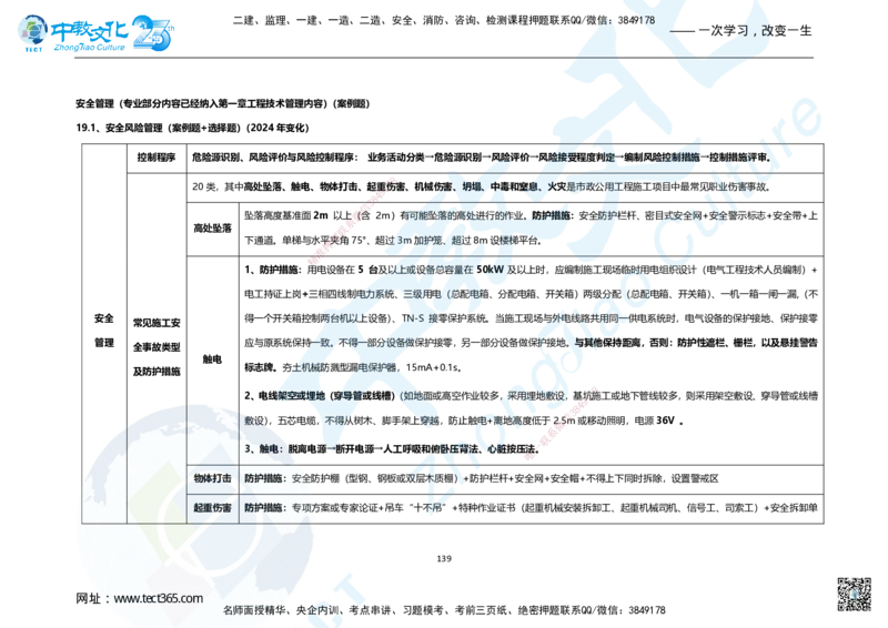 01.2025年一建市政集训面授讲义_2026年一级建造师_2026年一建市政_2025年一建市政SVIP_04-冲刺串讲✿考点强化✿小灶集训_99-市政《名师集训班》刘辉ZJ_课程讲义