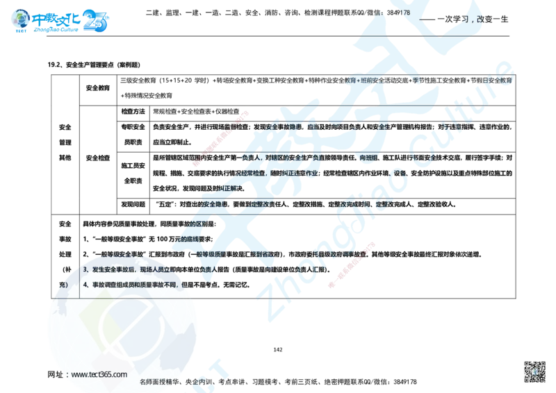 01.2025年一建市政集训面授讲义_2026年一级建造师_2026年一建市政_2025年一建市政SVIP_04-冲刺串讲✿考点强化✿小灶集训_99-市政《名师集训班》刘辉ZJ_课程讲义