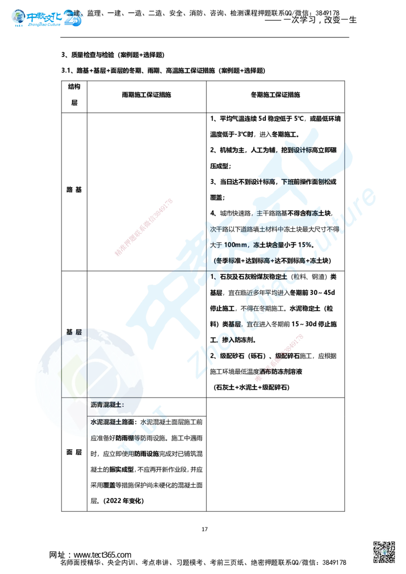 01.2025年一建市政集训面授讲义_2026年一级建造师_2026年一建市政_2025年一建市政SVIP_04-冲刺串讲✿考点强化✿小灶集训_99-市政《名师集训班》刘辉ZJ_课程讲义