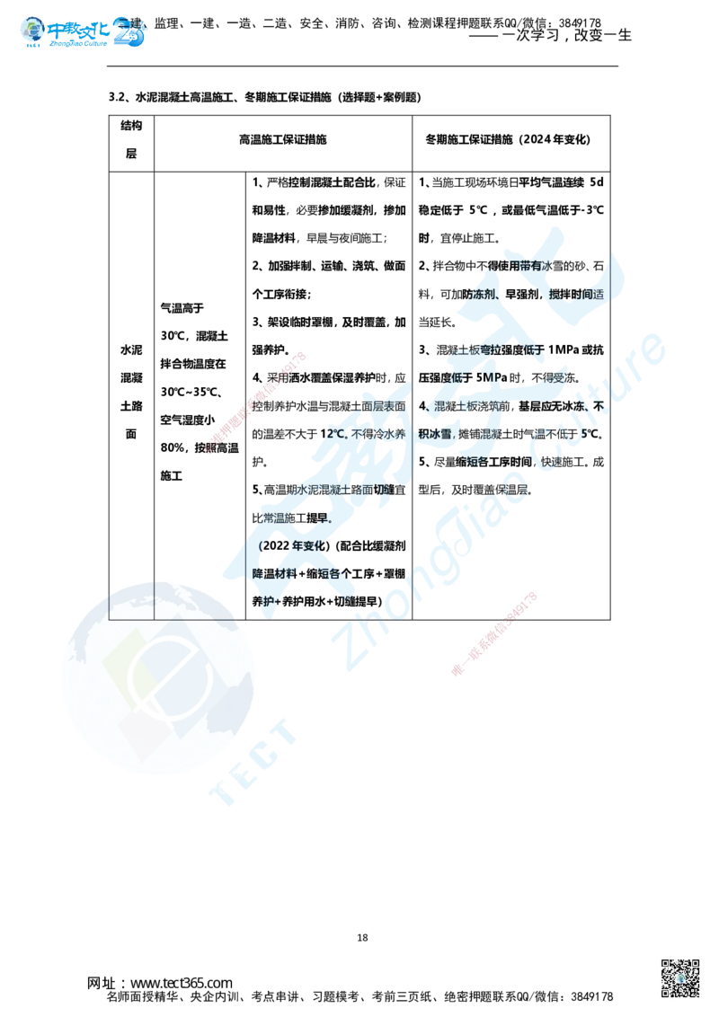 01.2025年一建市政集训面授讲义_2026年一级建造师_2026年一建市政_2025年一建市政SVIP_04-冲刺串讲✿考点强化✿小灶集训_99-市政《名师集训班》刘辉ZJ_课程讲义