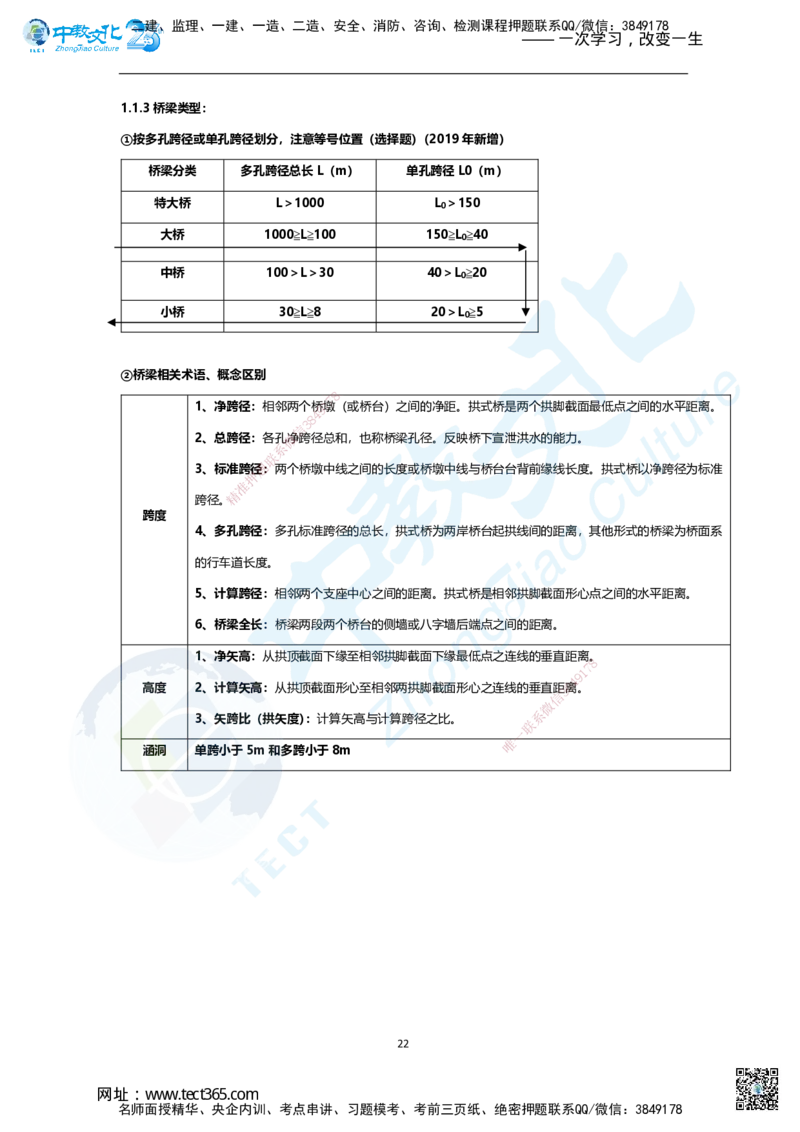 01.2025年一建市政集训面授讲义_2026年一级建造师_2026年一建市政_2025年一建市政SVIP_04-冲刺串讲✿考点强化✿小灶集训_99-市政《名师集训班》刘辉ZJ_课程讲义