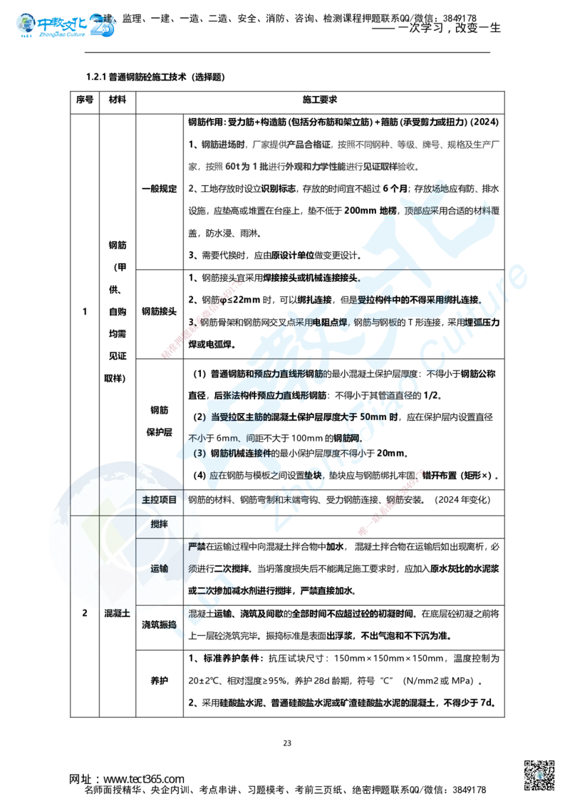 01.2025年一建市政集训面授讲义_2026年一级建造师_2026年一建市政_2025年一建市政SVIP_04-冲刺串讲✿考点强化✿小灶集训_99-市政《名师集训班》刘辉ZJ_课程讲义
