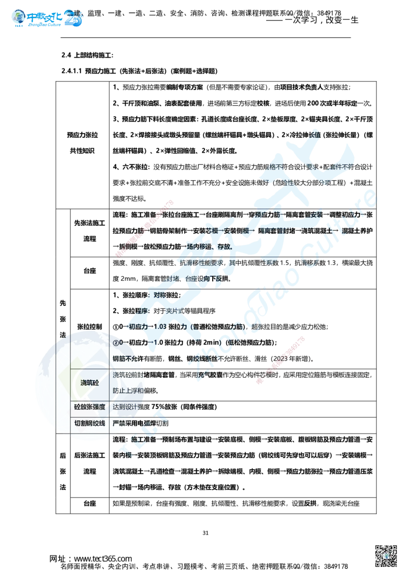 01.2025年一建市政集训面授讲义_2026年一级建造师_2026年一建市政_2025年一建市政SVIP_04-冲刺串讲✿考点强化✿小灶集训_99-市政《名师集训班》刘辉ZJ_课程讲义