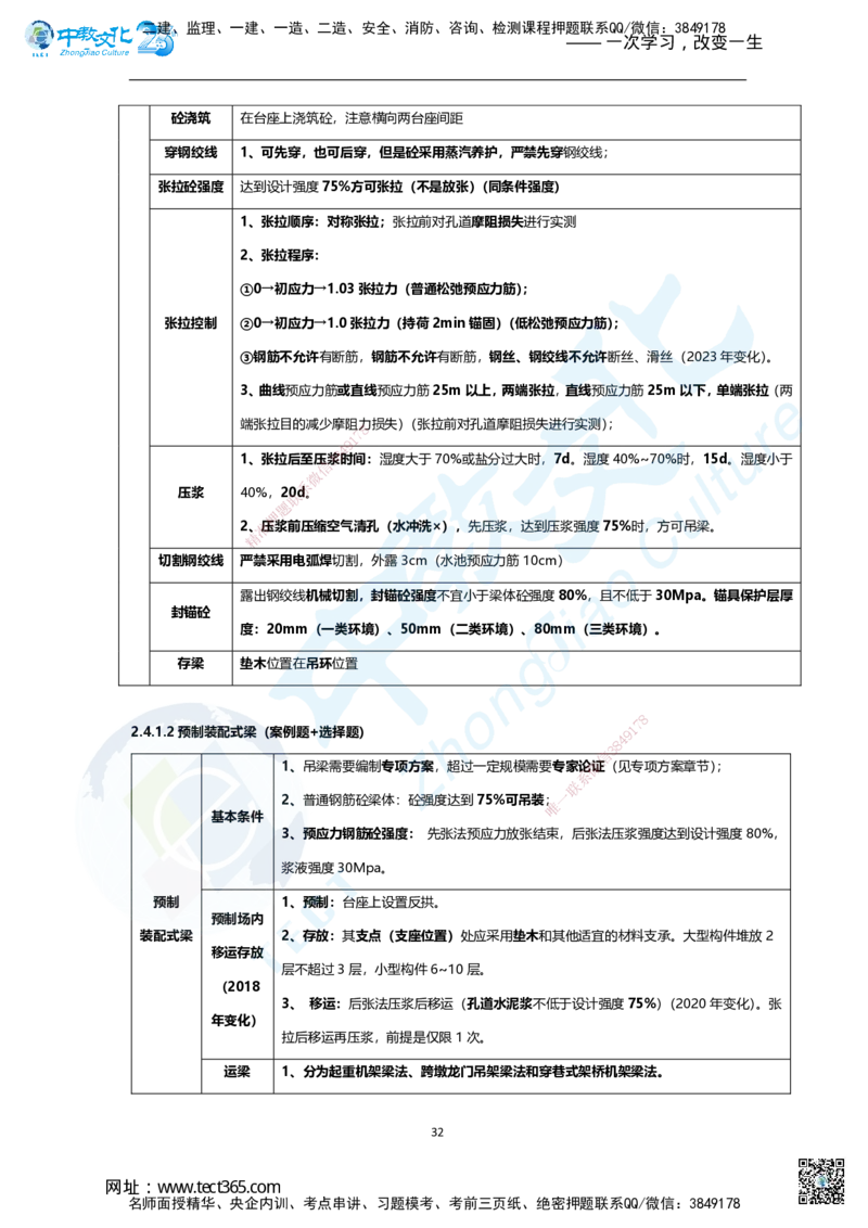 01.2025年一建市政集训面授讲义_2026年一级建造师_2026年一建市政_2025年一建市政SVIP_04-冲刺串讲✿考点强化✿小灶集训_99-市政《名师集训班》刘辉ZJ_课程讲义