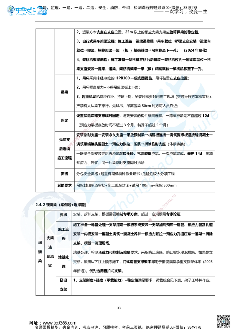 01.2025年一建市政集训面授讲义_2026年一级建造师_2026年一建市政_2025年一建市政SVIP_04-冲刺串讲✿考点强化✿小灶集训_99-市政《名师集训班》刘辉ZJ_课程讲义