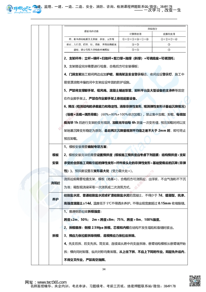 01.2025年一建市政集训面授讲义_2026年一级建造师_2026年一建市政_2025年一建市政SVIP_04-冲刺串讲✿考点强化✿小灶集训_99-市政《名师集训班》刘辉ZJ_课程讲义