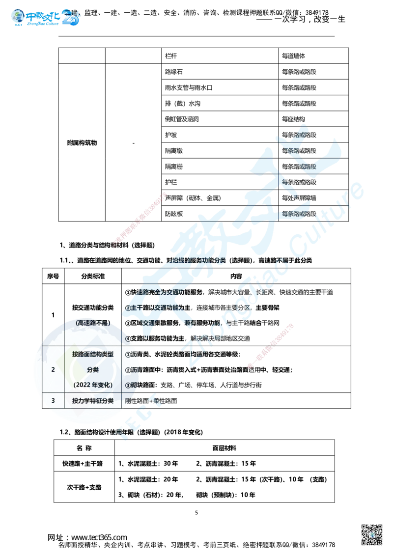 01.2025年一建市政集训面授讲义_2026年一级建造师_2026年一建市政_2025年一建市政SVIP_04-冲刺串讲✿考点强化✿小灶集训_99-市政《名师集训班》刘辉ZJ_课程讲义