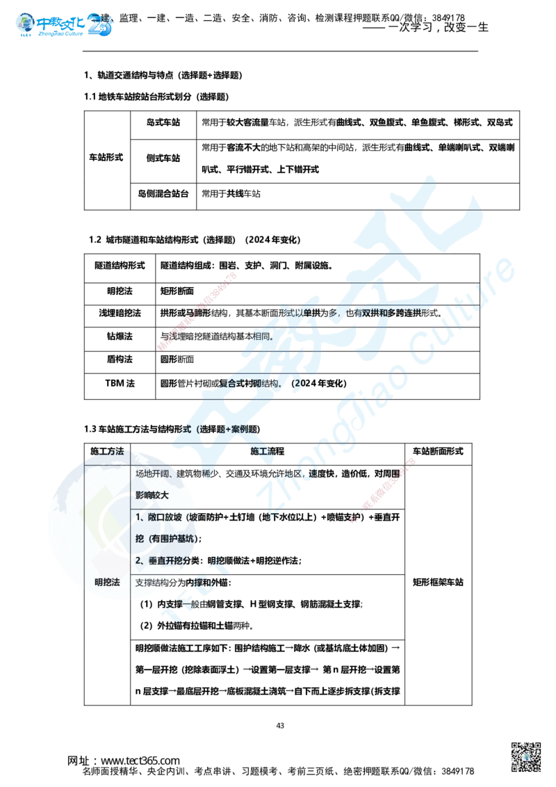 01.2025年一建市政集训面授讲义_2026年一级建造师_2026年一建市政_2025年一建市政SVIP_04-冲刺串讲✿考点强化✿小灶集训_99-市政《名师集训班》刘辉ZJ_课程讲义