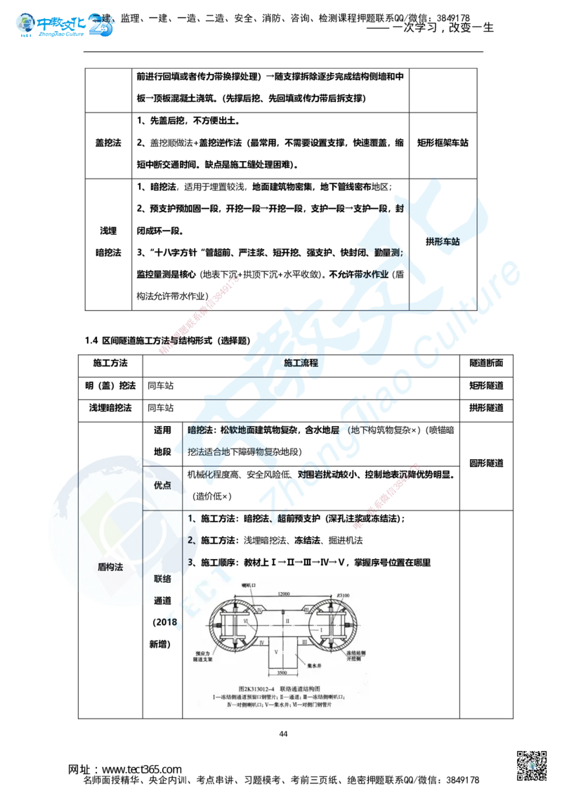 01.2025年一建市政集训面授讲义_2026年一级建造师_2026年一建市政_2025年一建市政SVIP_04-冲刺串讲✿考点强化✿小灶集训_99-市政《名师集训班》刘辉ZJ_课程讲义