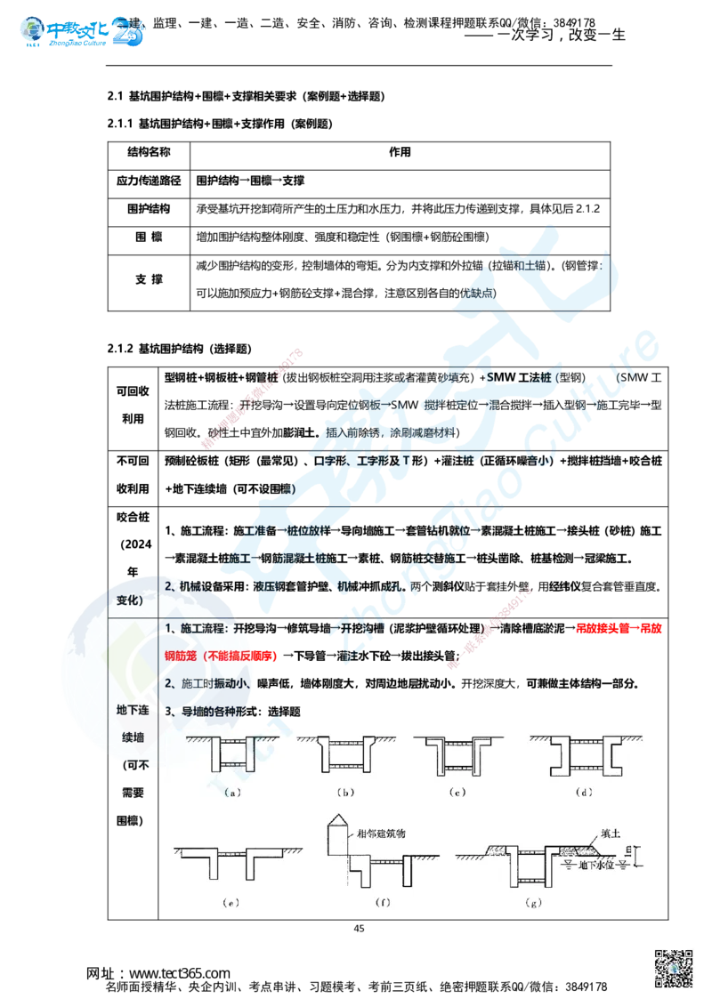01.2025年一建市政集训面授讲义_2026年一级建造师_2026年一建市政_2025年一建市政SVIP_04-冲刺串讲✿考点强化✿小灶集训_99-市政《名师集训班》刘辉ZJ_课程讲义
