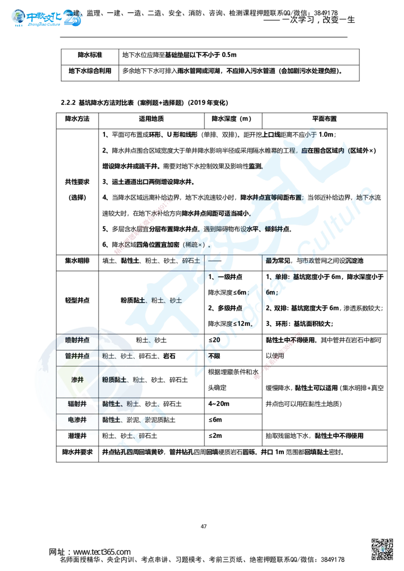 01.2025年一建市政集训面授讲义_2026年一级建造师_2026年一建市政_2025年一建市政SVIP_04-冲刺串讲✿考点强化✿小灶集训_99-市政《名师集训班》刘辉ZJ_课程讲义