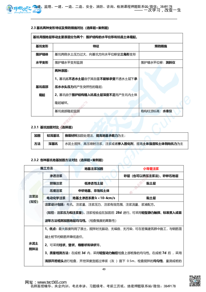 01.2025年一建市政集训面授讲义_2026年一级建造师_2026年一建市政_2025年一建市政SVIP_04-冲刺串讲✿考点强化✿小灶集训_99-市政《名师集训班》刘辉ZJ_课程讲义
