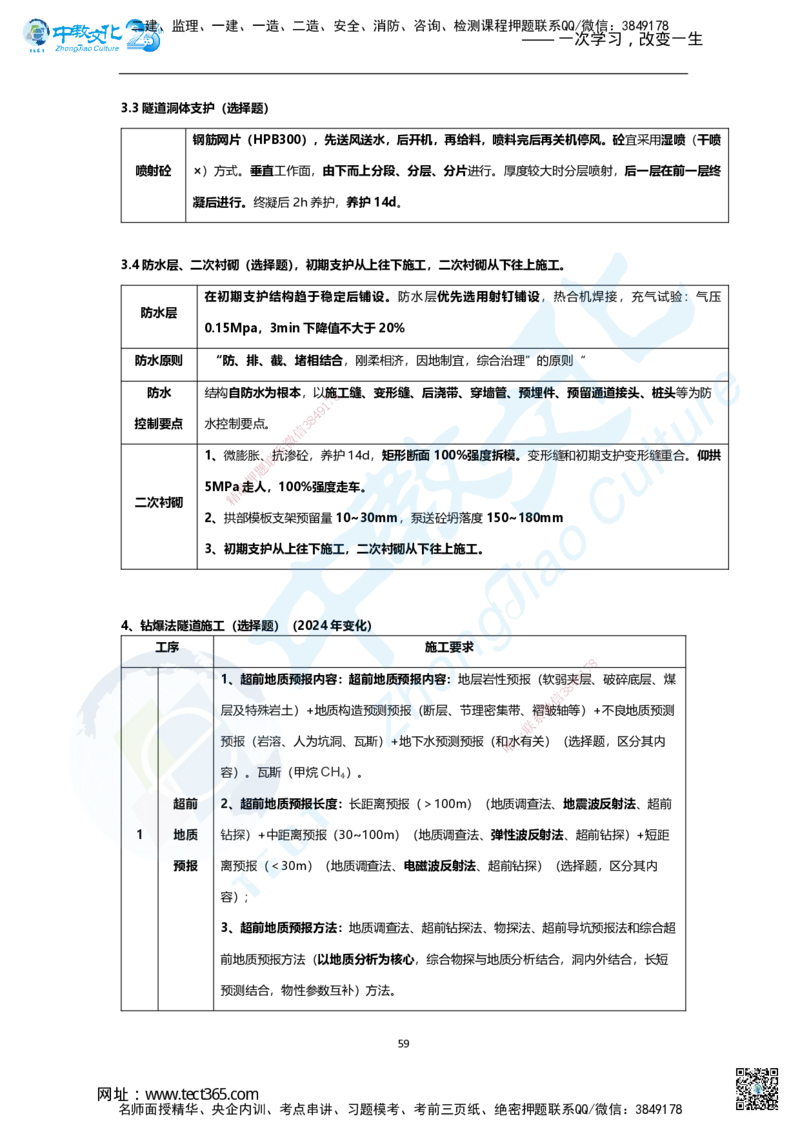 01.2025年一建市政集训面授讲义_2026年一级建造师_2026年一建市政_2025年一建市政SVIP_04-冲刺串讲✿考点强化✿小灶集训_99-市政《名师集训班》刘辉ZJ_课程讲义