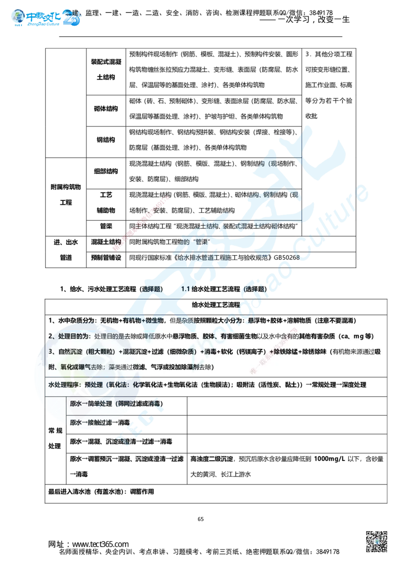 01.2025年一建市政集训面授讲义_2026年一级建造师_2026年一建市政_2025年一建市政SVIP_04-冲刺串讲✿考点强化✿小灶集训_99-市政《名师集训班》刘辉ZJ_课程讲义