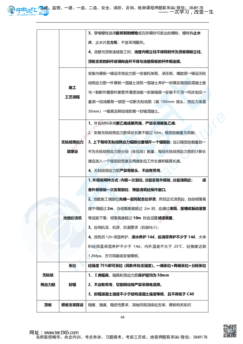 01.2025年一建市政集训面授讲义_2026年一级建造师_2026年一建市政_2025年一建市政SVIP_04-冲刺串讲✿考点强化✿小灶集训_99-市政《名师集训班》刘辉ZJ_课程讲义