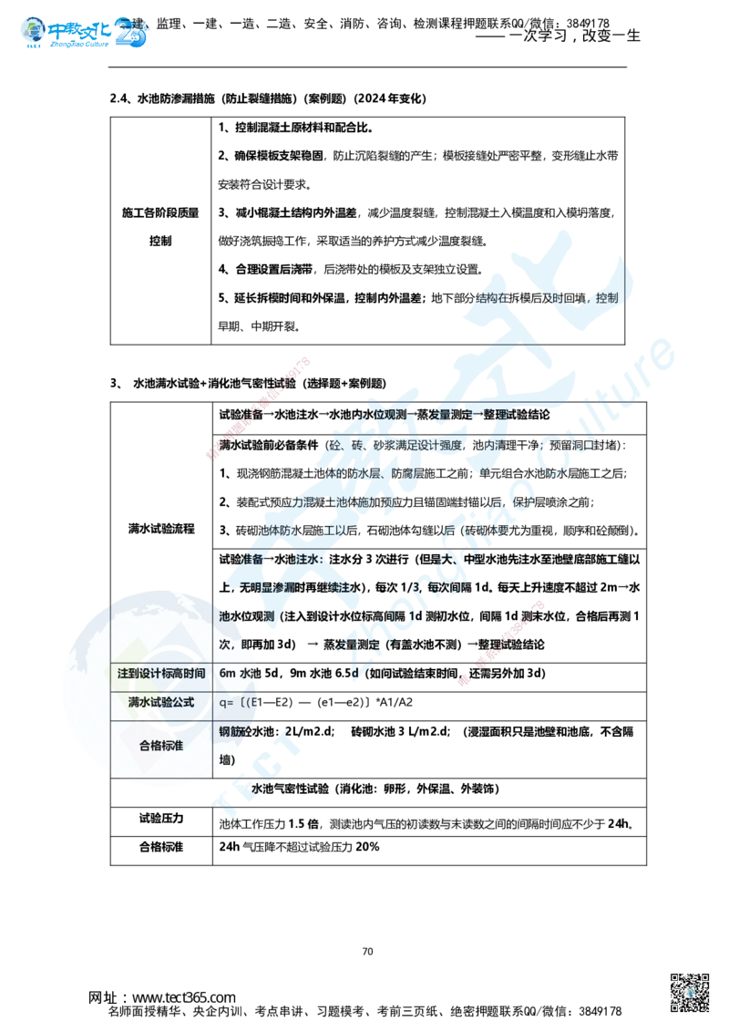 01.2025年一建市政集训面授讲义_2026年一级建造师_2026年一建市政_2025年一建市政SVIP_04-冲刺串讲✿考点强化✿小灶集训_99-市政《名师集训班》刘辉ZJ_课程讲义
