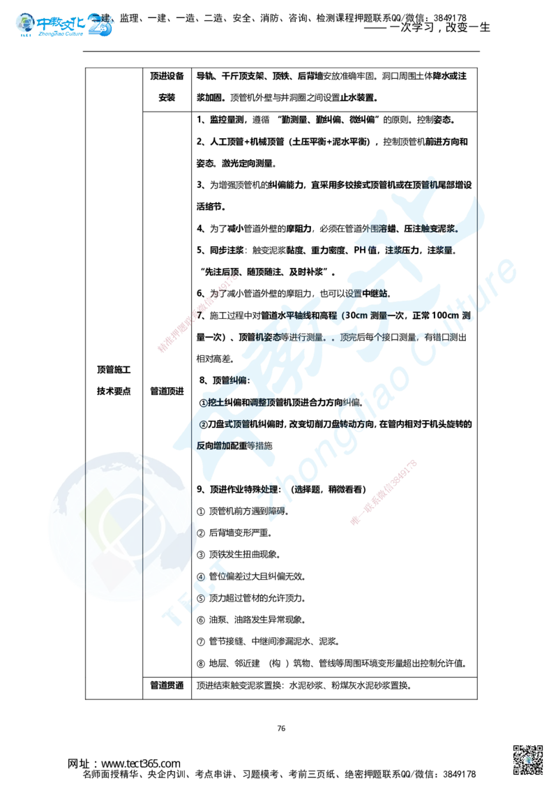 01.2025年一建市政集训面授讲义_2026年一级建造师_2026年一建市政_2025年一建市政SVIP_04-冲刺串讲✿考点强化✿小灶集训_99-市政《名师集训班》刘辉ZJ_课程讲义