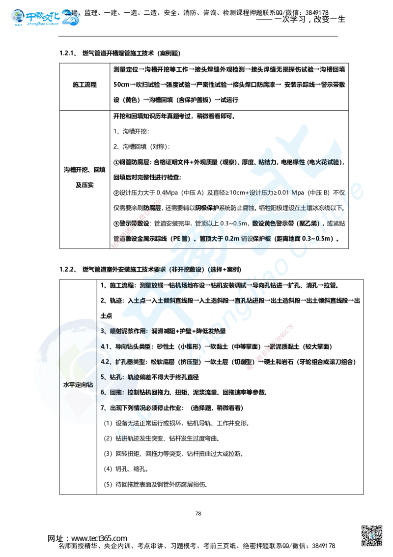 01.2025年一建市政集训面授讲义_2026年一级建造师_2026年一建市政_2025年一建市政SVIP_04-冲刺串讲✿考点强化✿小灶集训_99-市政《名师集训班》刘辉ZJ_课程讲义