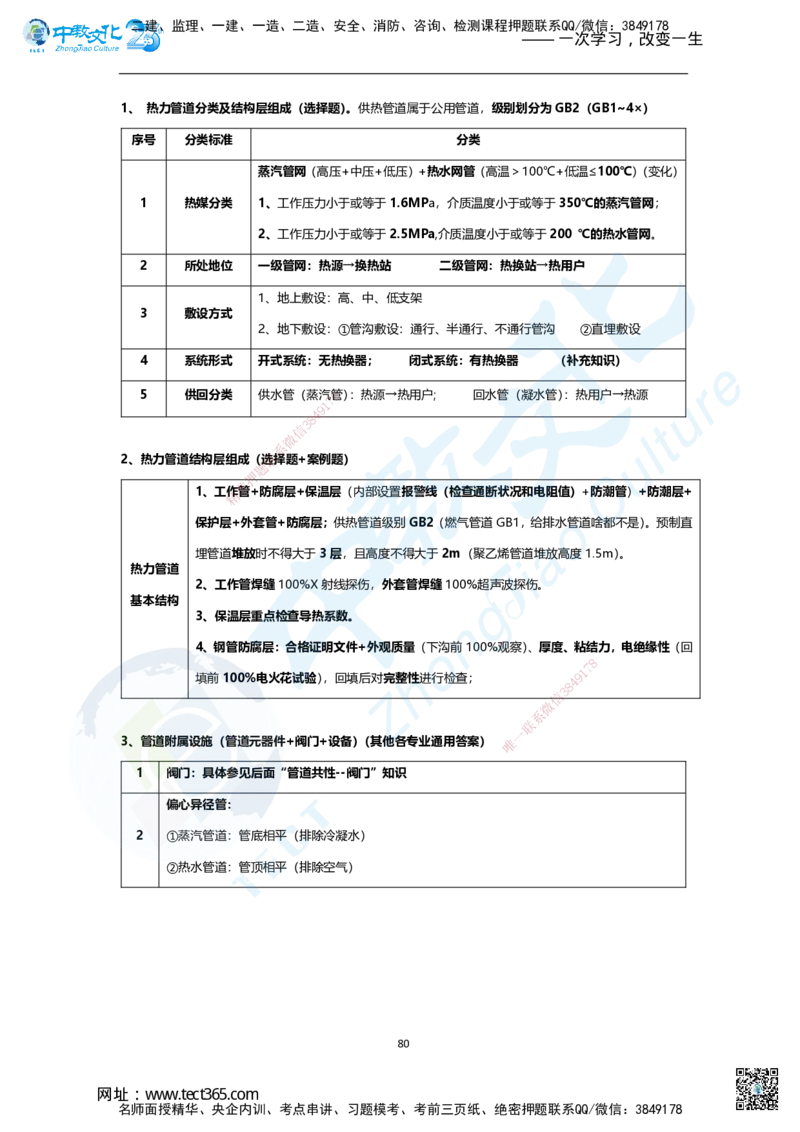 01.2025年一建市政集训面授讲义_2026年一级建造师_2026年一建市政_2025年一建市政SVIP_04-冲刺串讲✿考点强化✿小灶集训_99-市政《名师集训班》刘辉ZJ_课程讲义