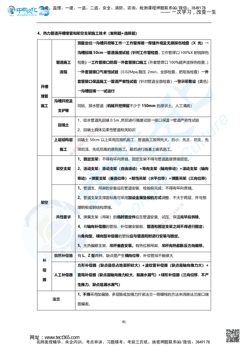01.2025年一建市政集训面授讲义_2026年一级建造师_2026年一建市政_2025年一建市政SVIP_04-冲刺串讲✿考点强化✿小灶集训_99-市政《名师集训班》刘辉ZJ_课程讲义