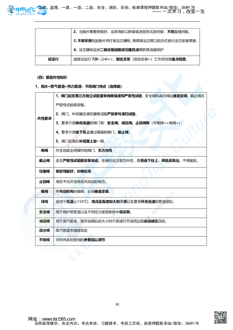 01.2025年一建市政集训面授讲义_2026年一级建造师_2026年一建市政_2025年一建市政SVIP_04-冲刺串讲✿考点强化✿小灶集训_99-市政《名师集训班》刘辉ZJ_课程讲义