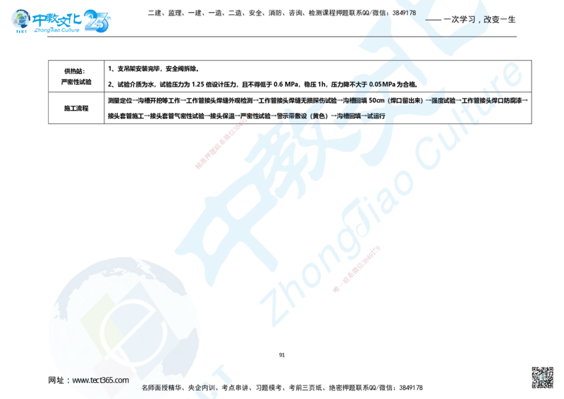 01.2025年一建市政集训面授讲义_2026年一级建造师_2026年一建市政_2025年一建市政SVIP_04-冲刺串讲✿考点强化✿小灶集训_99-市政《名师集训班》刘辉ZJ_课程讲义